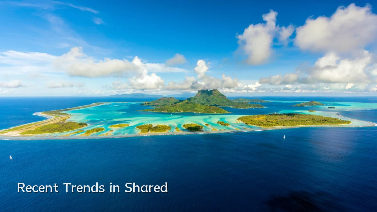Recent Trends in Shared