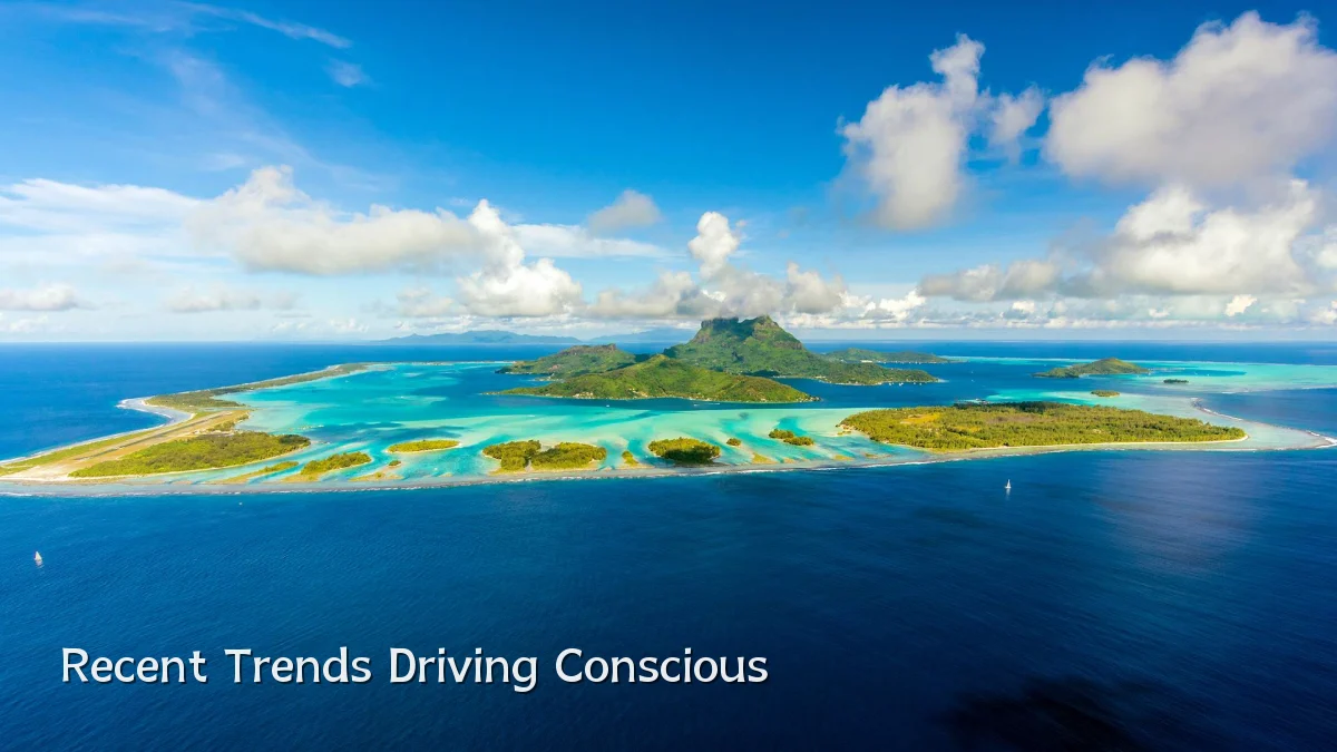 Recent Trends Driving Conscious