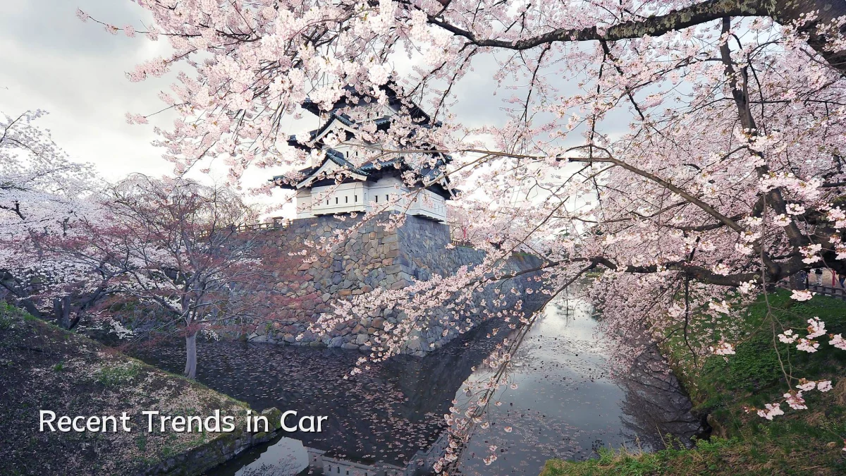 Recent Trends in Car