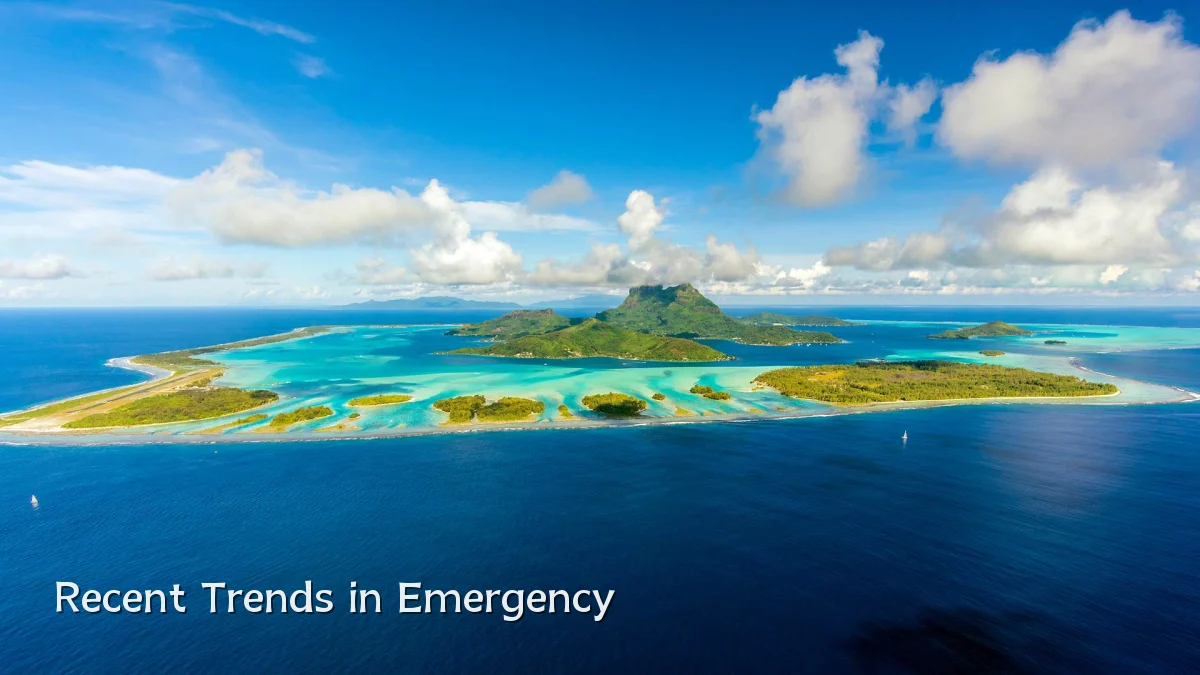 Recent Trends in Emergency