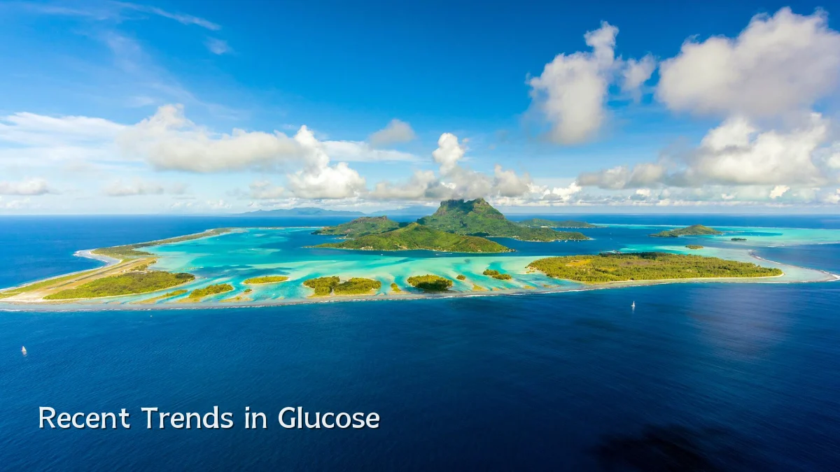 Recent Trends in Glucose