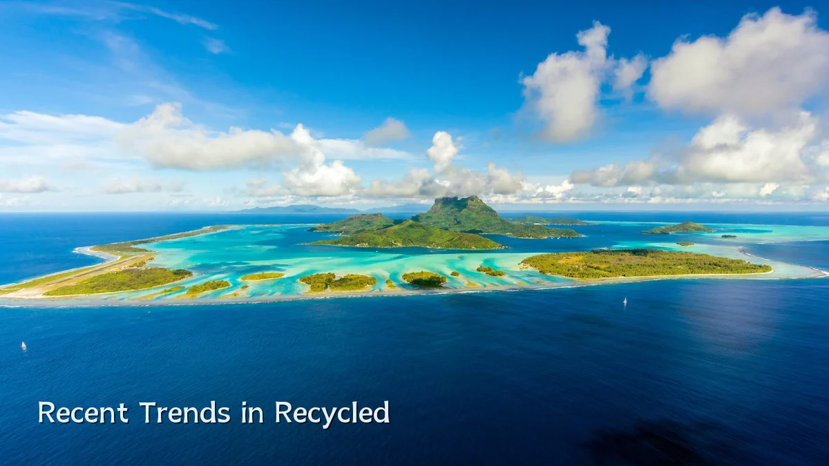 Recent Trends in Recycled